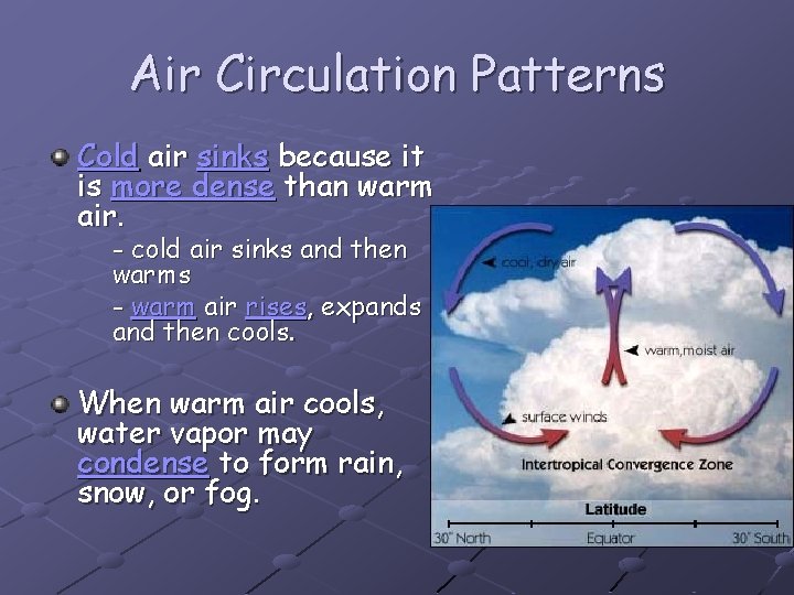 Air Circulation Patterns Cold air sinks because it is more dense than warm air.