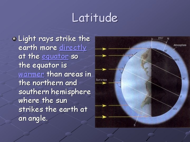 Latitude Light rays strike the earth more directly at the equator so the equator