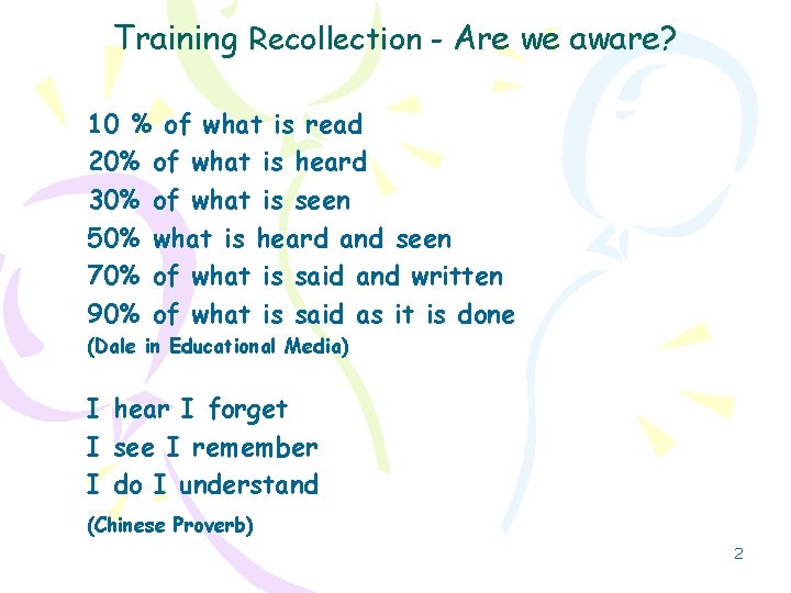 Training Recollection - Are we aware? 10 % of what is read 20% of