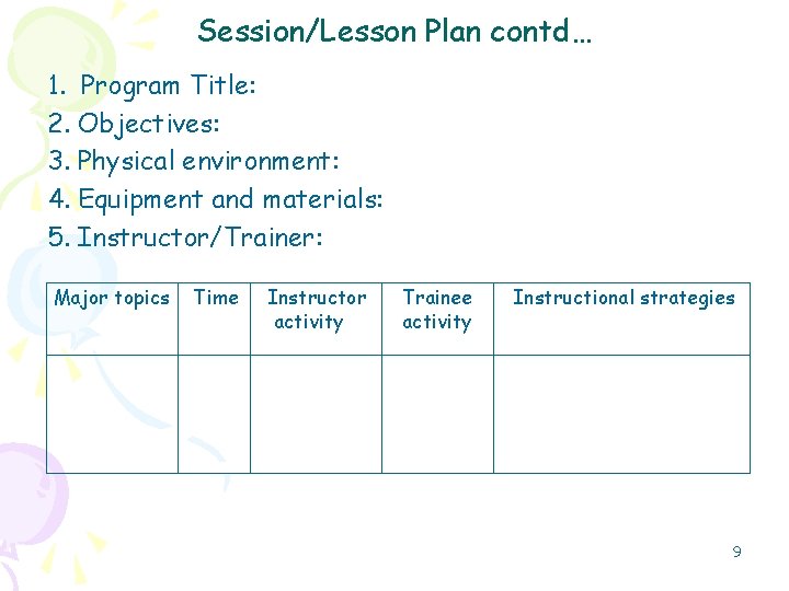 Session/Lesson Plan contd… 1. Program Title: 2. Objectives: 3. Physical environment: 4. Equipment and