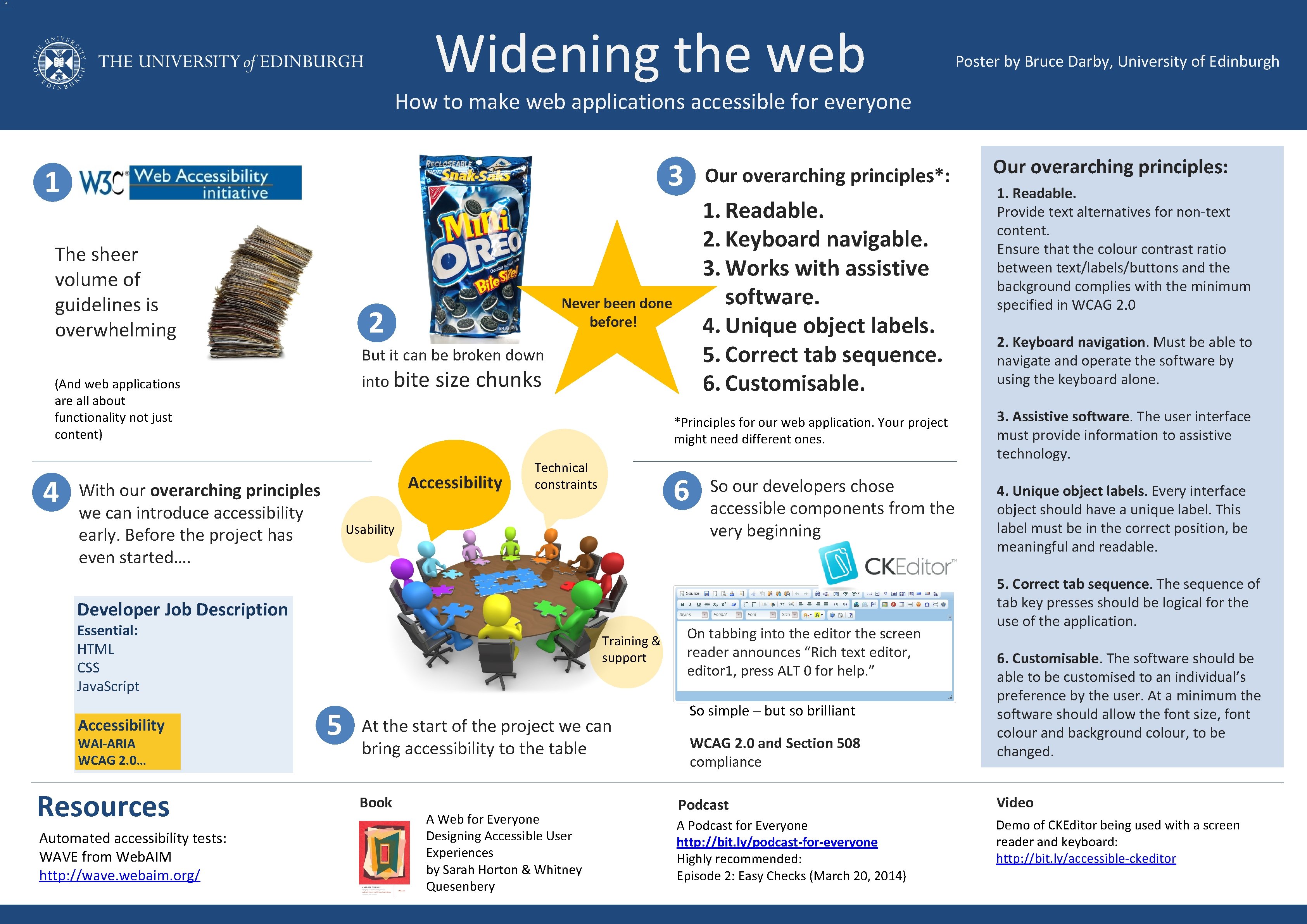 Widening the web Poster by Bruce Darby, University of Edinburgh How to make web