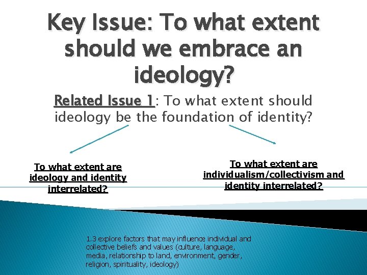 Key Issue: To what extent should we embrace an ideology? Related Issue 1: 1