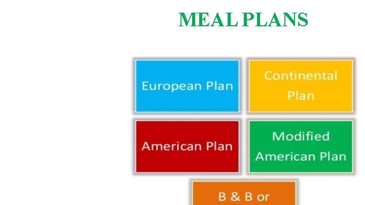 MEAL PLANS 