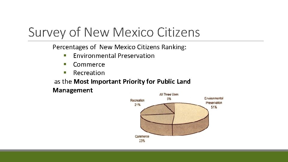 Survey of New Mexico Citizens Percentages of New Mexico Citizens Ranking: § Environmental Preservation
