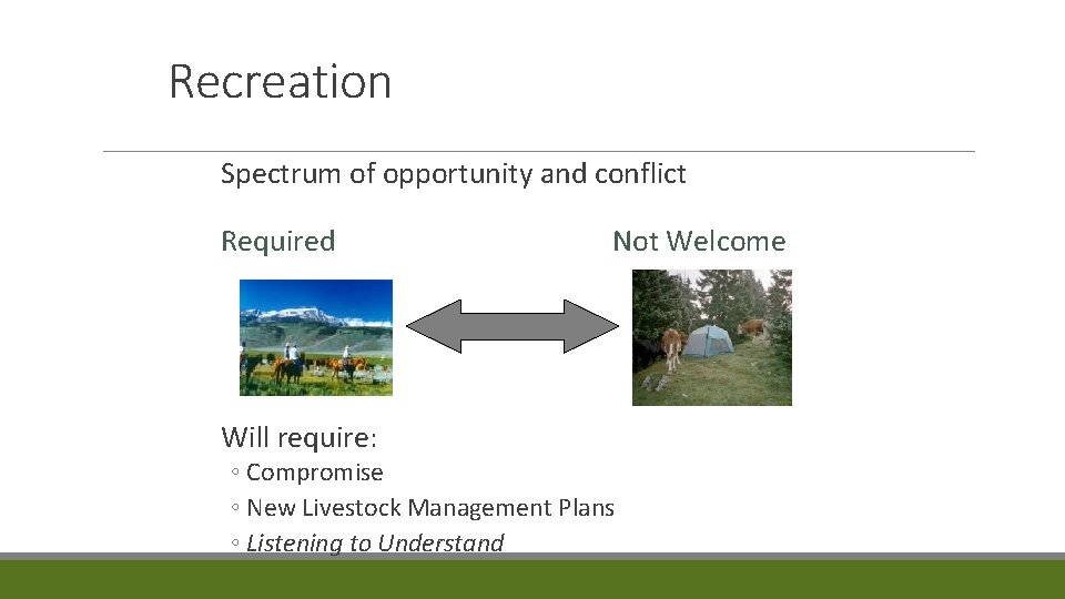 Recreation Spectrum of opportunity and conflict Required Not Welcome Will require: ◦ Compromise ◦