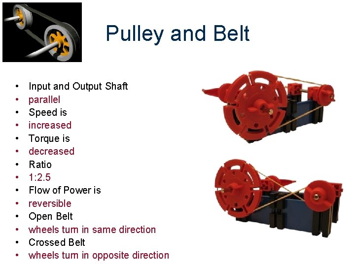 Pulley and Belt • • • • Input and Output Shaft parallel Speed is
