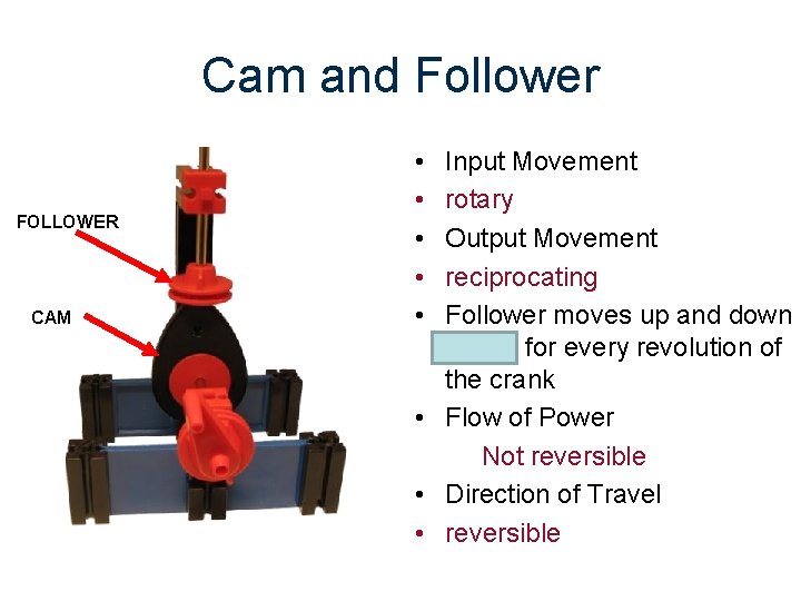 Cam and Follower FOLLOWER CAM • • • Input Movement rotary Output Movement reciprocating