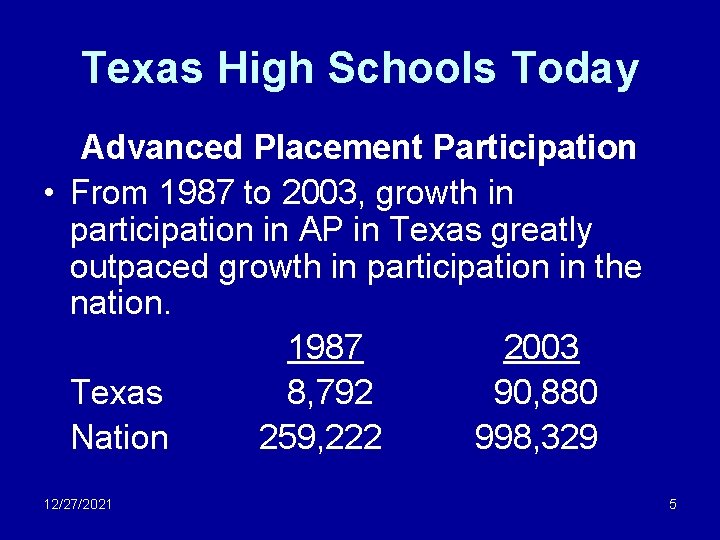 Texas High Schools Today Advanced Placement Participation • From 1987 to 2003, growth in