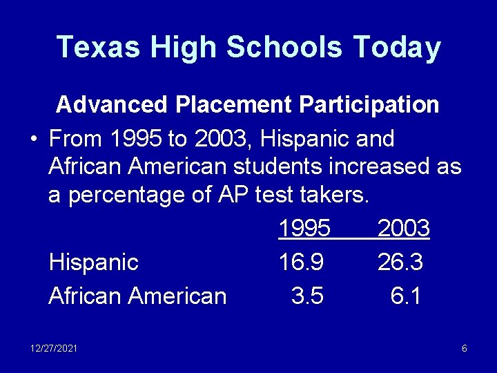 Texas High Schools Today Advanced Placement Participation • From 1995 to 2003, Hispanic and