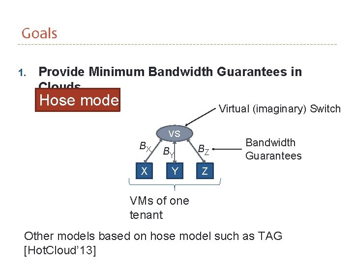 Goals 1. Provide Minimum Bandwidth Guarantees in Clouds Hose model Virtual (imaginary) Switch VS