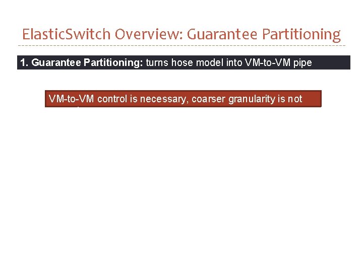 Elastic. Switch Overview: Guarantee Partitioning 1. Guarantee Partitioning: turns hose model into VM-to-VM pipe