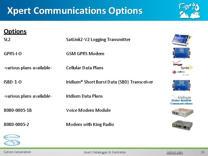 Xpert Communications Options SL 2 Sat. Link 2 -V 2 Logging Transmitter GPRS-I-O GSM