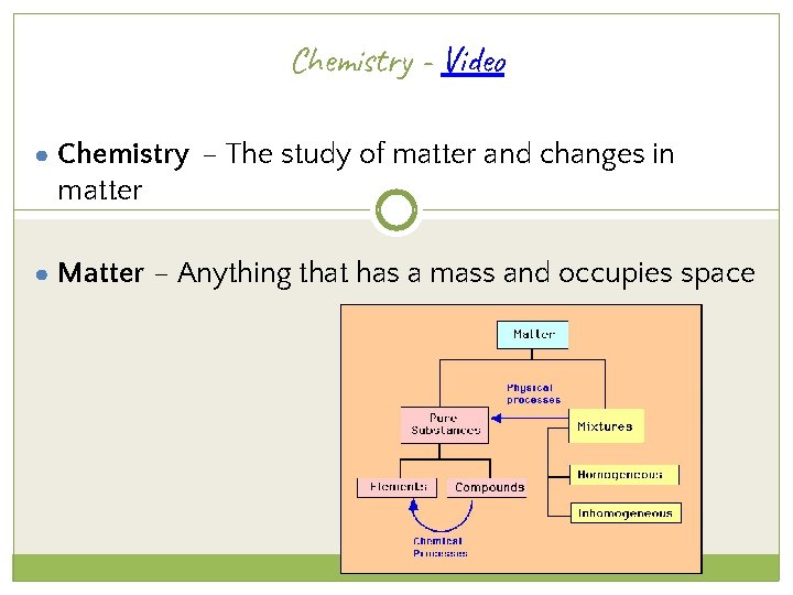 Chemistry - Video ● Chemistry – The study of matter and changes in matter