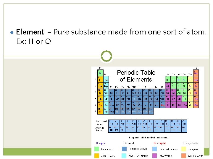 ● Element – Pure substance made from one sort of atom. Ex: H or