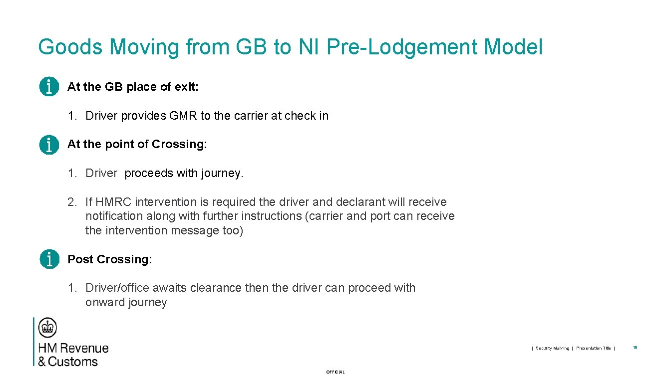 Goods Moving from GB to NI Pre-Lodgement Model At the GB place of exit: