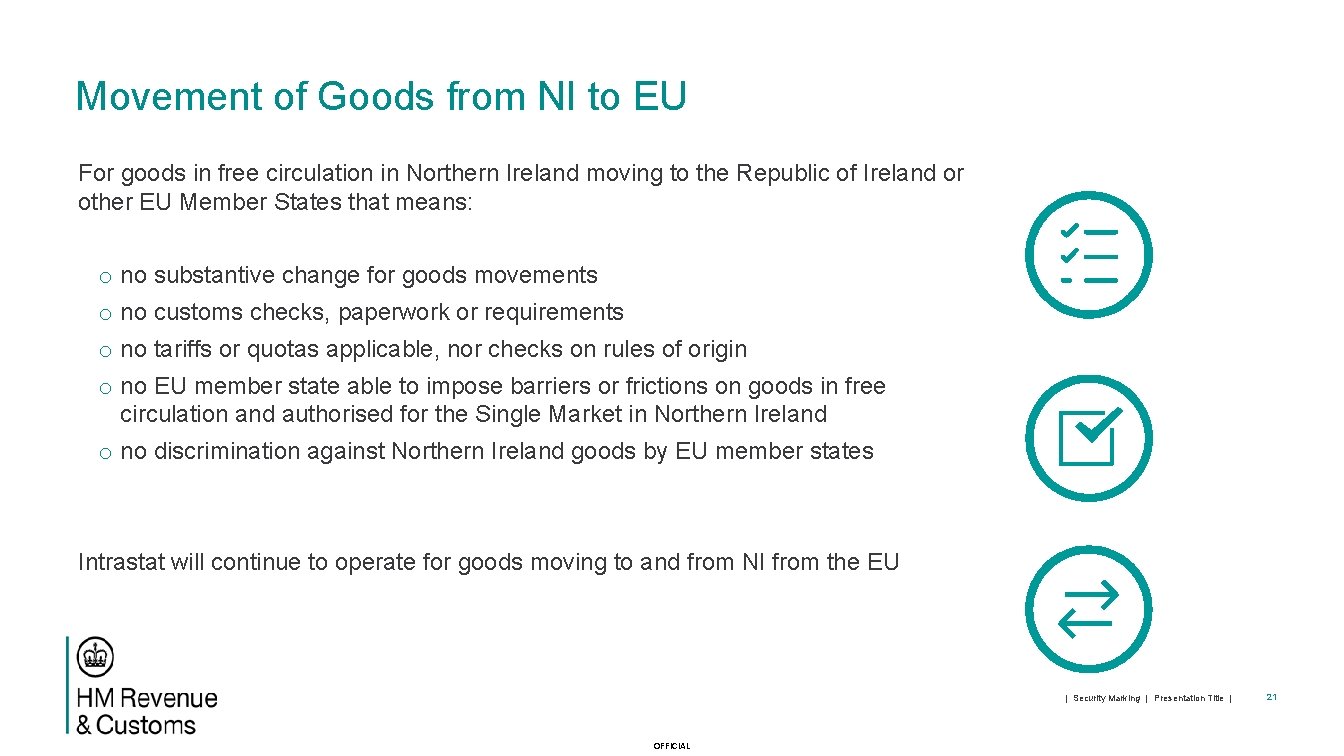 Movement of Goods from NI to EU For goods in free circulation in Northern