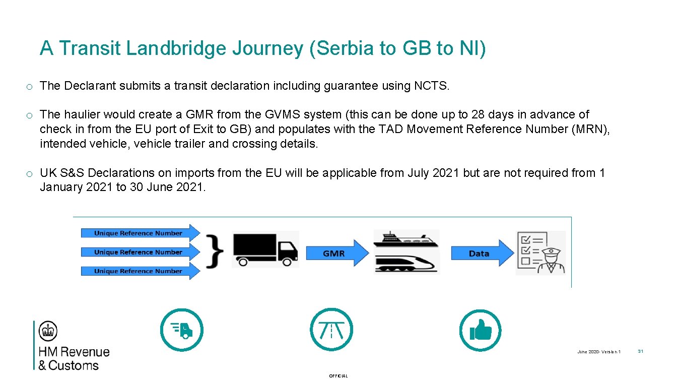 A Transit Landbridge Journey (Serbia to GB to NI) o The Declarant submits a