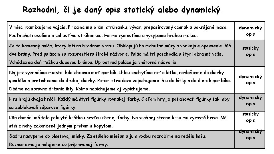 Rozhodni, či je daný opis statický alebo dynamický. V mise rozmixujeme vajcia. Pridáme majorán,