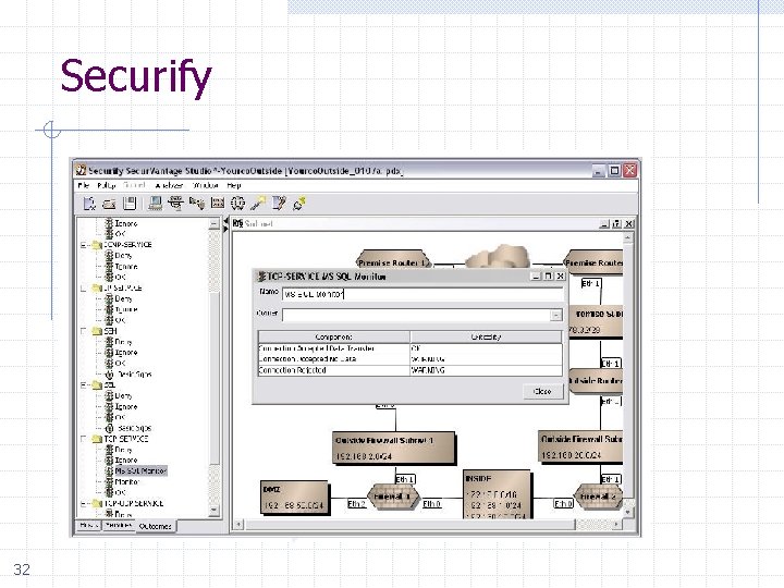 Securify 32 