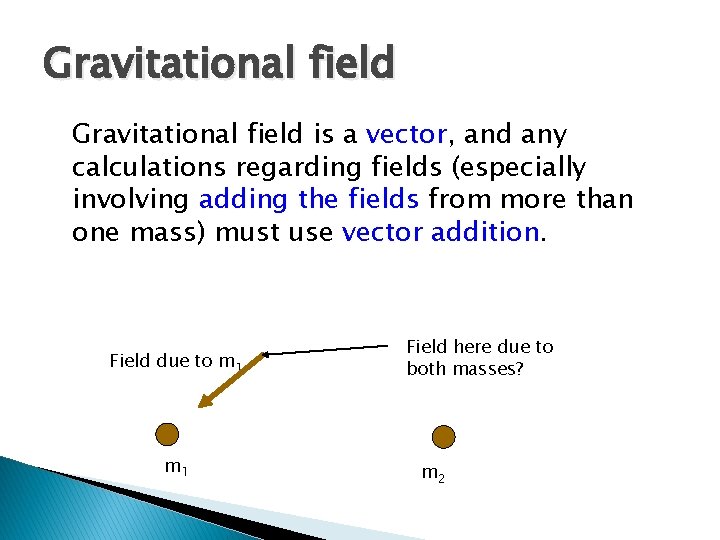 Gravitational field is a vector, and any calculations regarding fields (especially involving adding the