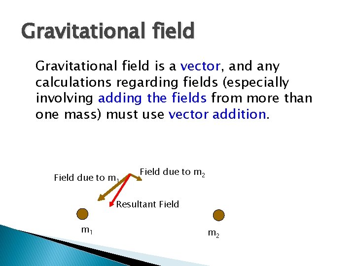 Gravitational field is a vector, and any calculations regarding fields (especially involving adding the