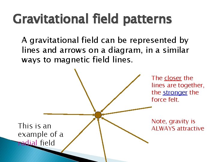 Gravitational field patterns A gravitational field can be represented by lines and arrows on