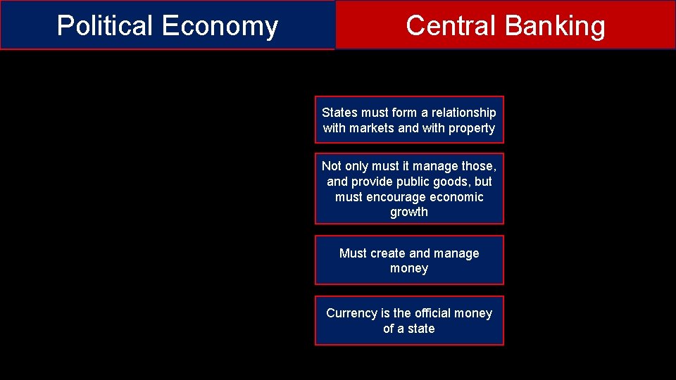 Political Economy Central Banking States must form a relationship with markets and with property