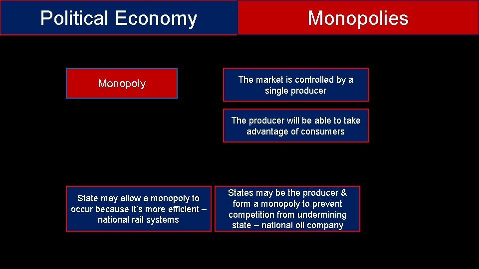 Political Economy Monopolies The market is controlled by a single producer The producer will