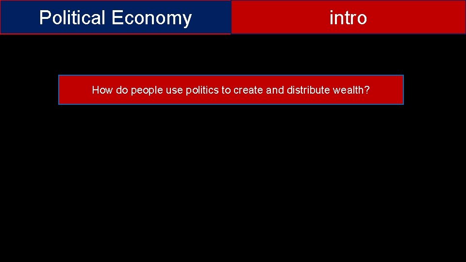 Political Economy intro How do people use politics to create and distribute wealth? 