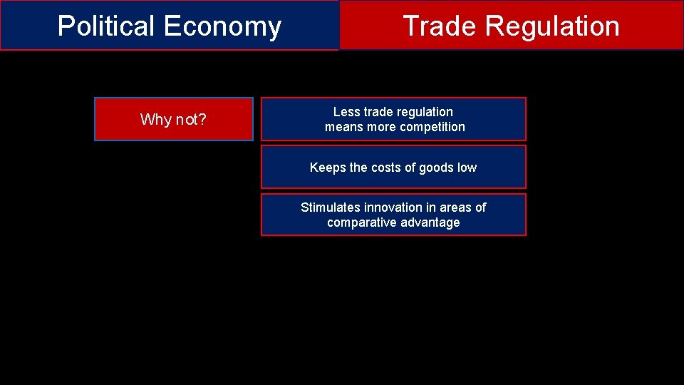 Political Economy Why not? Trade Regulation Less trade regulation means more competition Keeps the