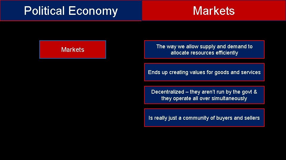 Political Economy Markets The way we allow supply and demand to allocate resources efficiently