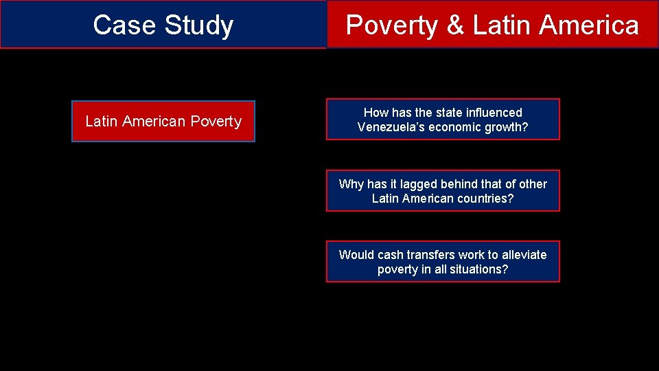 Case Study Latin American Poverty & Latin America How has the state influenced Venezuela’s