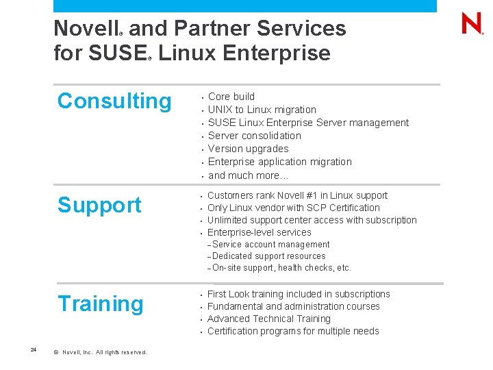 Novell and Partner Services for SUSE Linux Enterprise ® ® Consulting • • Support