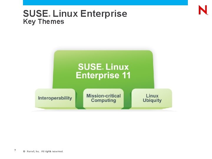 SUSE Linux Enterprise ® Key Themes 7 © Novell, Inc. All rights reserved. 