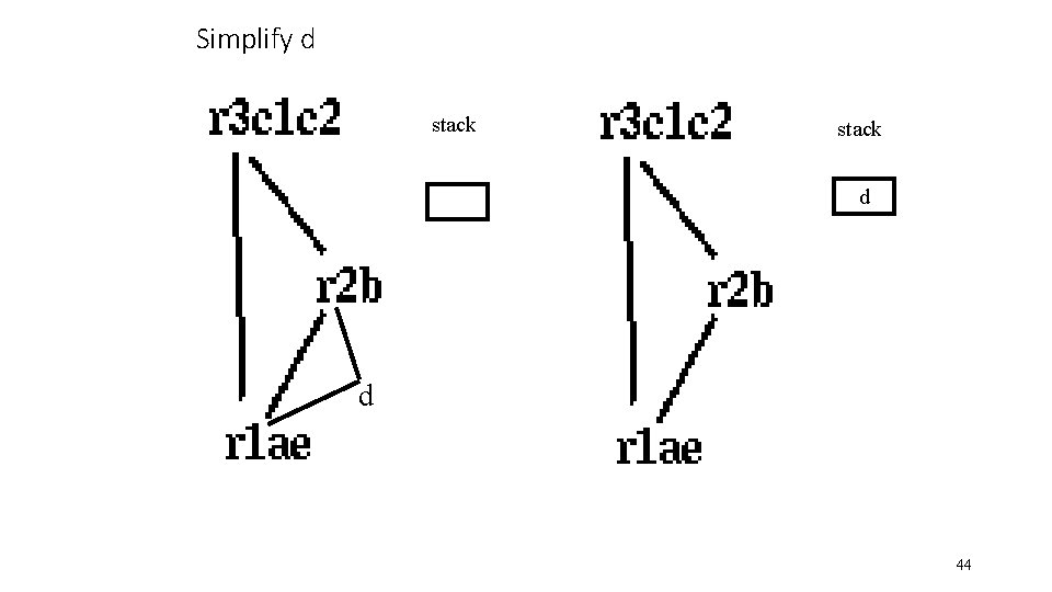 Simplify d stack d d 44 