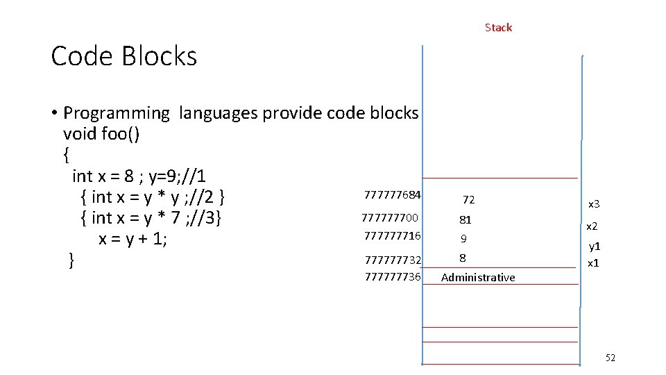 Stack Code Blocks • Programming languages provide code blocks void foo() { int x