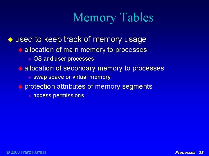 Memory Tables used to keep track of memory usage allocation OS and user processes