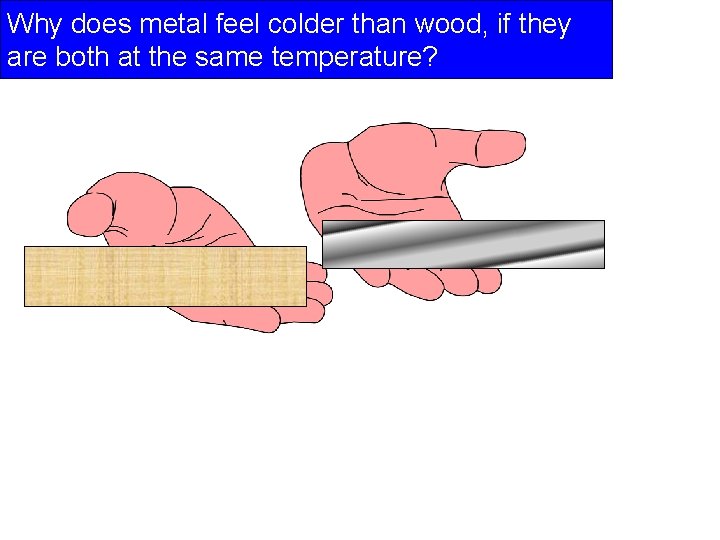 Why does metal feel colder than wood, if they are both at the same