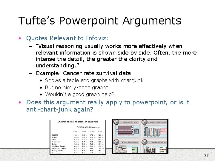 Tufte’s Powerpoint Arguments • Quotes Relevant to Infoviz: – “Visual reasoning usually works more