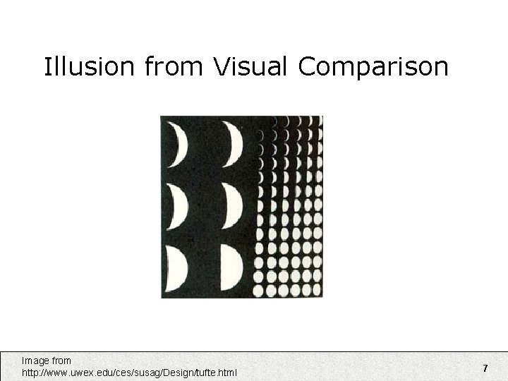 Illusion from Visual Comparison Image from http: //www. uwex. edu/ces/susag/Design/tufte. html 7 
