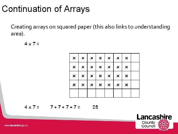 Progression in Calculations Understanding and Using Calculations For