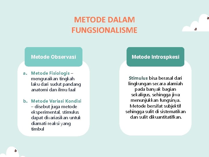 METODE DALAM FUNGSIONALISME Metode Observasi a. Metode Fisiologis – menguraikan tingkah laku dari sudut