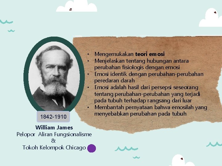 1842 -1910 • Mengemukakan teori emosi • Menjelaskan tentang hubungan antara perubahan fisiologis dengan