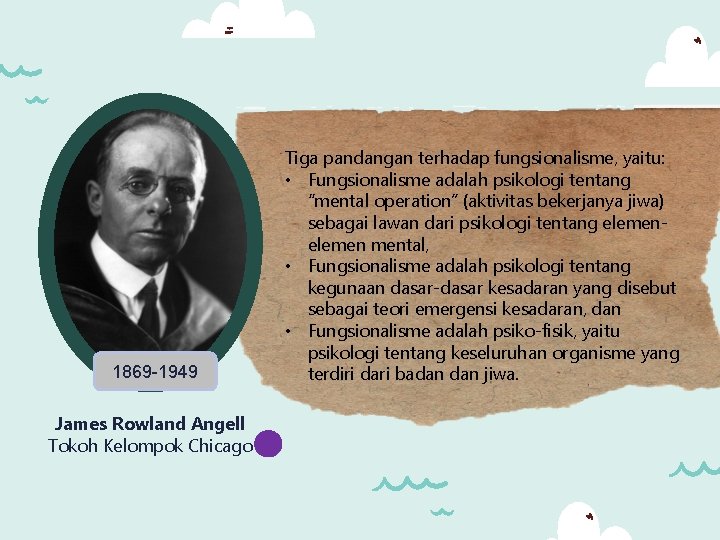 1869 -1949 James Rowland Angell Tokoh Kelompok Chicago Tiga pandangan terhadap fungsionalisme, yaitu: •