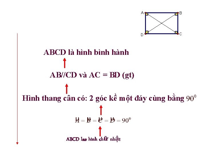 A B D C ABCD là hình bình hành AB//CD và AC = BD