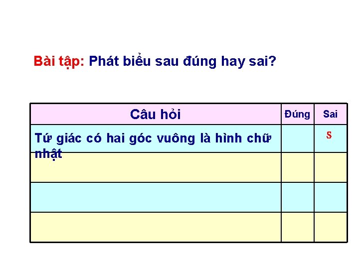 Bài tập: Phát biểu sau đúng hay sai? Câu hỏi Tứ giác có hai