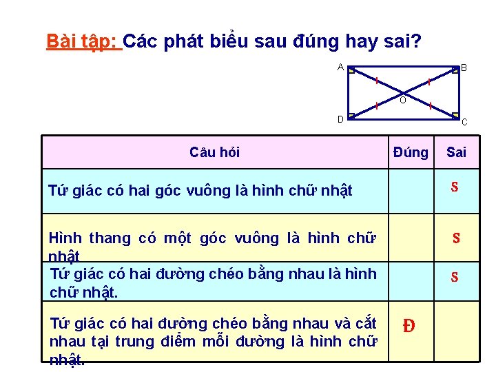 Bài tập: Các phát biểu sau đúng hay sai? A B O D Câu