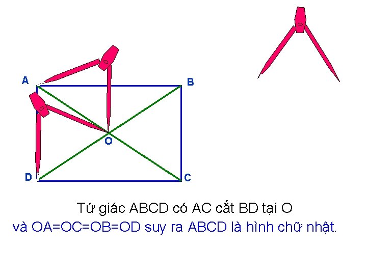A B O D C Tứ giác ABCD có AC cắt BD tại O