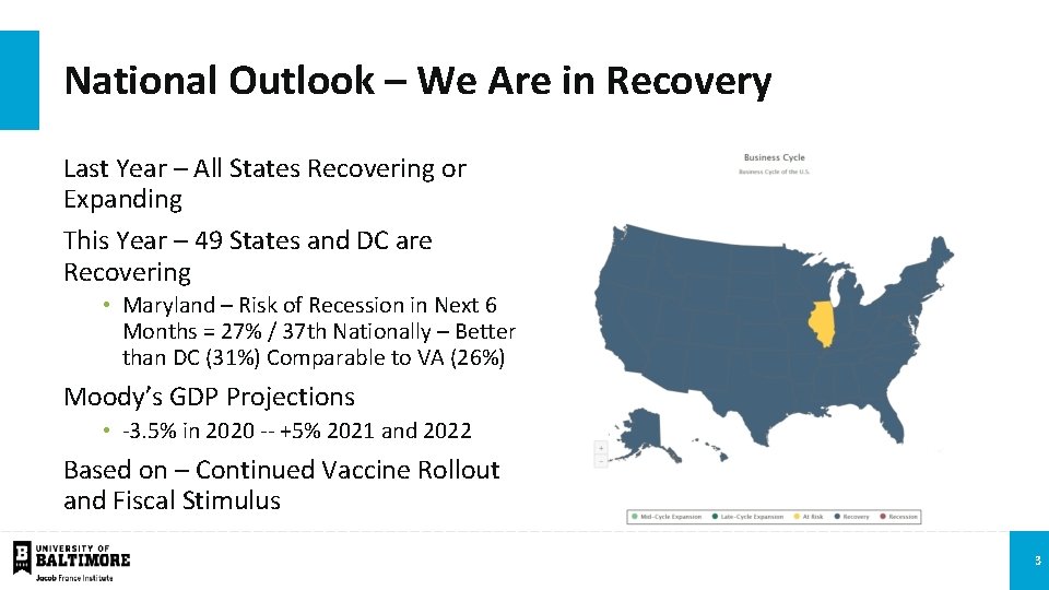 National Outlook – We Are in Recovery Last Year – All States Recovering or