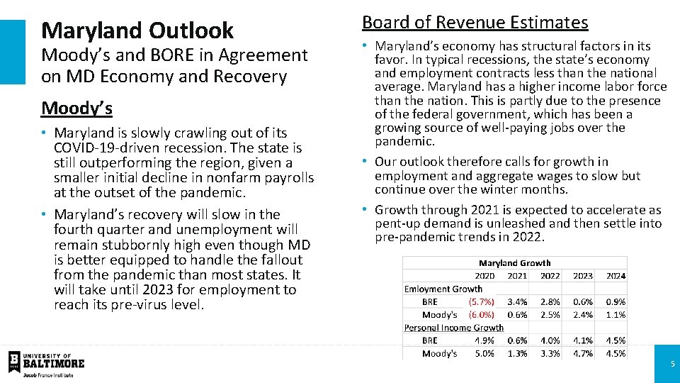 Maryland Outlook Moody’s and BORE in Agreement on MD Economy and Recovery Moody’s •